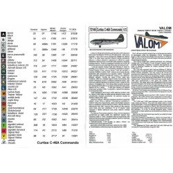 Curtiss C-46 Commando