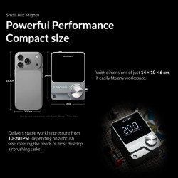 Turbox Mini Air Compressor EU