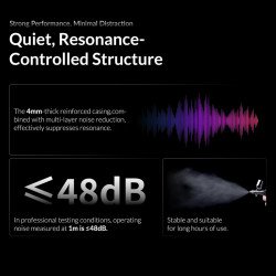 Turbox Mini Air Compressor EU