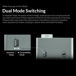 Turbox Mini Air Compressor EU