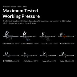 Turbox Mini Air Compressor EU